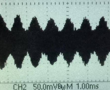 AM-Signal